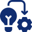 implementation